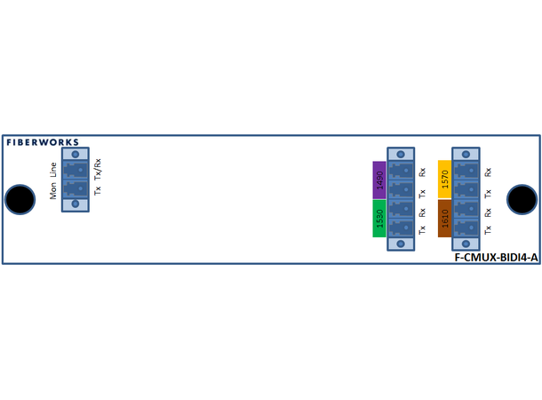 Fiberworks 4 ch. CWDM BiDi Mux/Demux Single fiber, Mon. port, LC/UPC, A-side 