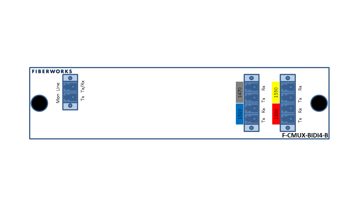 F-CMUX-BIDI4-B-MLU Fiberworks AS  Fiberworks 4 ch. CWDM BiDi Mux/Demux Single fiber, Mon. port, LC/UPC, B-side