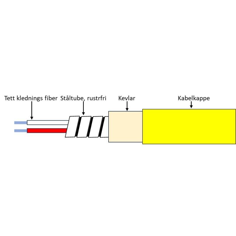 P-7A1-UAY-LCU-LCU-xx Fiberworks AS  Snor SM DPX Armert LC/UPC-LC/UPC xx m G.657.A1 ø3mm Yellow, LC Uniboot