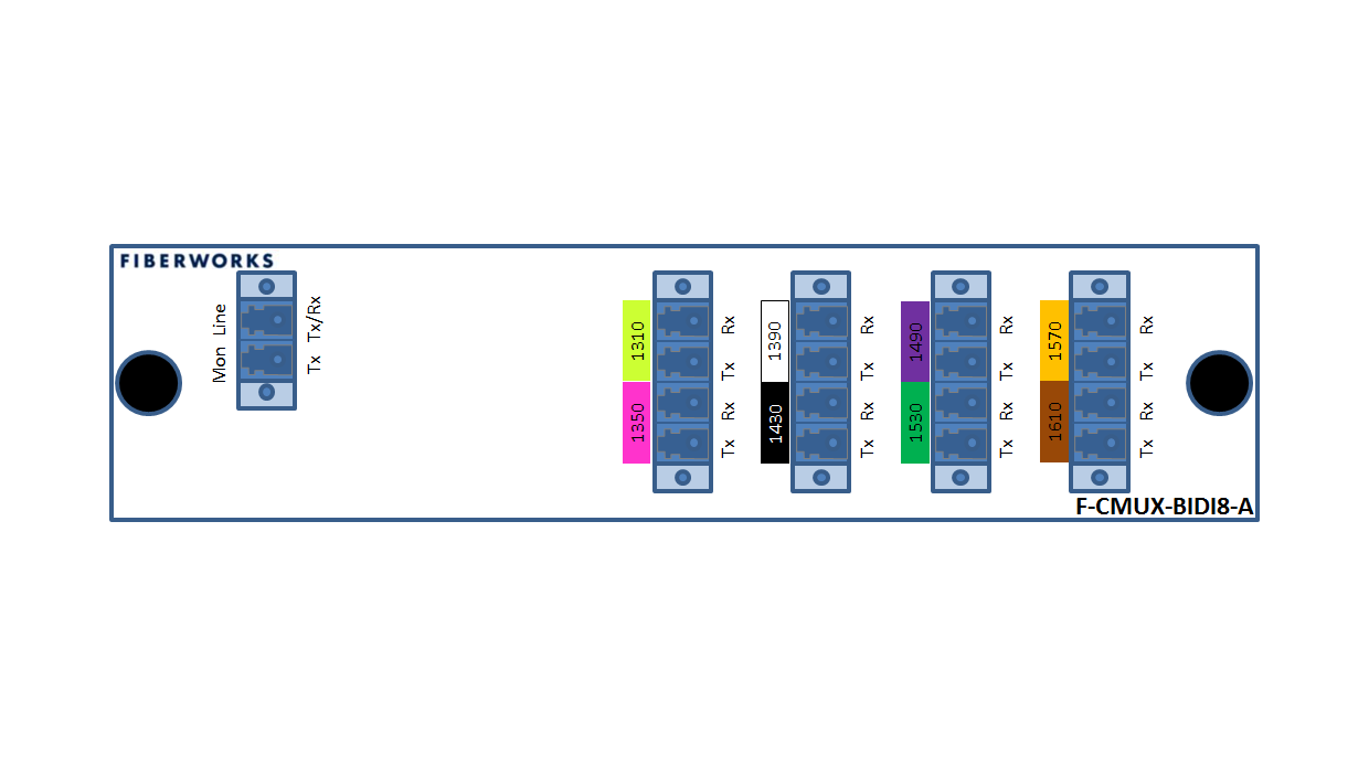 F-CMUX-BIDI8-A-MLU Fiberworks AS  Fiberworks 8 ch. CWDM BiDi Mux/Demux Single fiber, Mon. port, LC/UPC, A-side