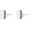 F-DMUX-8-C55-MLU Fiberworks AS  Fiberworks 8 ch. DWDM Mux+Demux for C55 ITU ch. 25-32, 100GHz, Monitor ports, LC