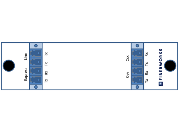 Fiberworks 2 ch. DWDM OADM, LGX2 C33 & C34, "drop and continue", LC 