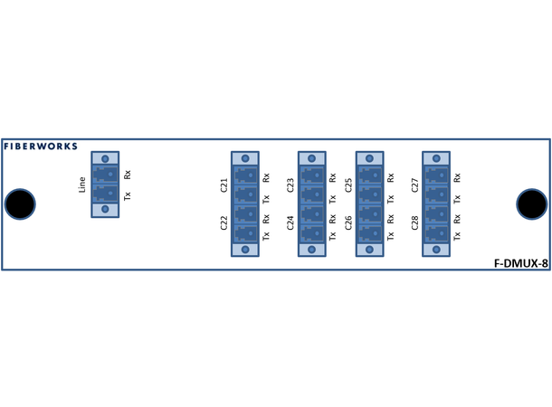 Fiberworks 8 ch. DWDM Mux+Demux Low Loss ITU ch. C21-C28, 100 GHz, LC/UPC 