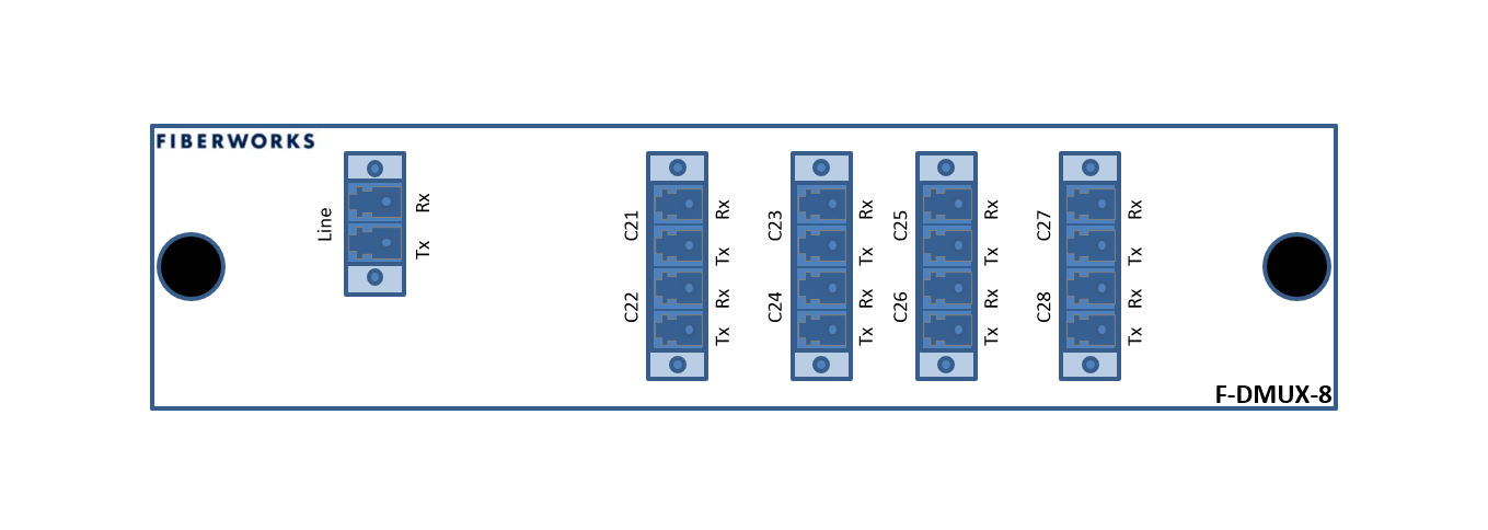F-DMUX-8-LL-2128-LU Fiberworks AS  Fiberworks 8 ch. DWDM Mux+Demux Low Loss ITU ch. C21-C28, 100 GHz, LC/UPC