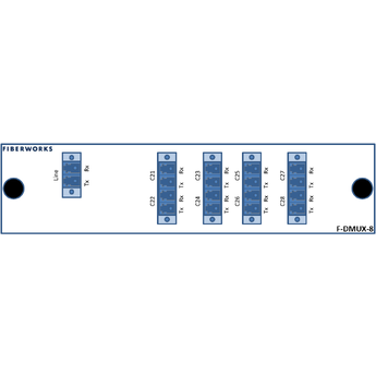 F-DMUX-8-LL-2128-LU Fiberworks AS  Fiberworks 8 ch. DWDM Mux+Demux Low Loss ITU ch. C21-C28, 100 GHz, LC/UPC