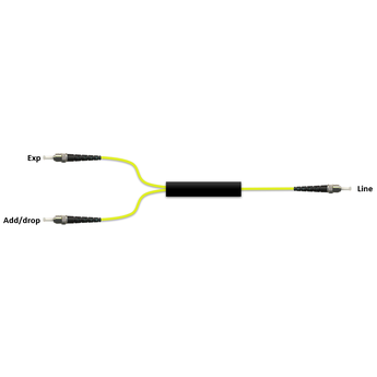 F-COADM-1-IY-STU-49 Fiberworks AS  Fiberworks 1 ch. CWDM OADM 1491 nm Patchcord style, ST/UPC connectors