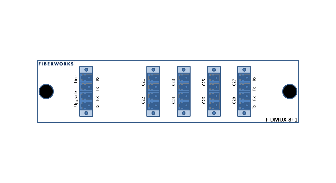 F-DMUX-8+1-2128-LU Fiberworks AS  Fiberworks 8+1 ch. DWDM Mux+Demux ITU ch. 21-28, 100 GHz, Upgrade/1310WB