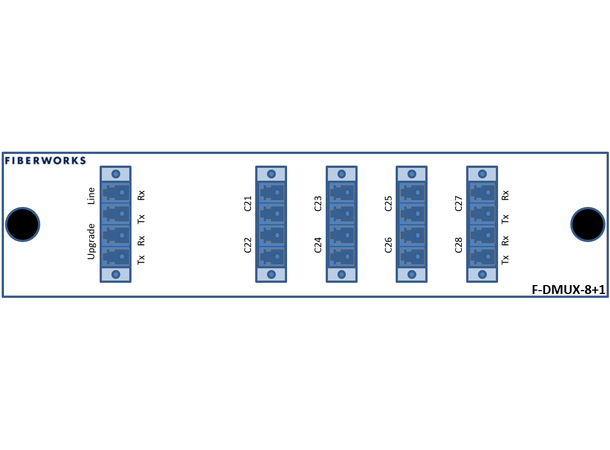 Fiberworks 8+1 ch. DWDM Mux+Demux ITU ch. 21-28, 100 GHz, Upgrade/1310WB 