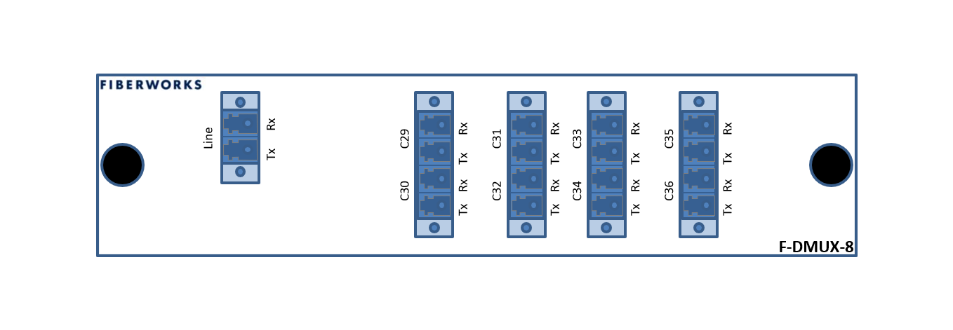 F-DMUX-8-LL-2936-LU Fiberworks AS  Fiberworks 8 ch. DWDM Mux+Demux Low Loss ITU ch. C29-C36, 100 GHz, LC/UPC