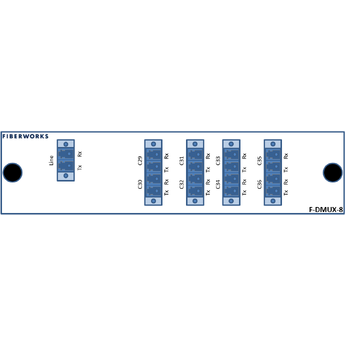 F-DMUX-8-LL-2936-LU Fiberworks AS  Fiberworks 8 ch. DWDM Mux+Demux Low Loss ITU ch. C29-C36, 100 GHz, LC/UPC