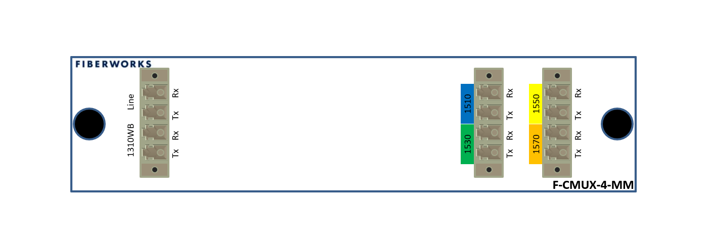 F-CMUX-4+1-MM6-LP Fiberworks AS  Fiberworks 4+1 ch. OM1 CWDM Mux+Demux C51-C57 + 1310 WB, 62.5 µm, LC/PC