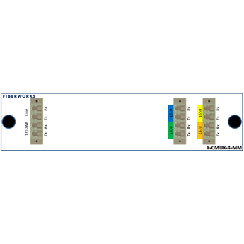 F-CMUX-4+1-MM6-LP Fiberworks AS  Fiberworks 4+1 ch. OM1 CWDM Mux+Demux C51-C57 + 1310 WB, 62.5 µm, LC/PC