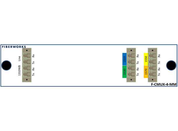 Fiberworks 4+1 ch. OM1 CWDM Mux+Demux C51-C57 + 1310 WB, 62.5 µm, LC/PC 