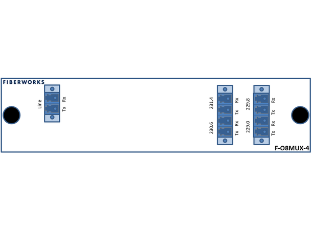 Fiberworks 4 ch. O-band DWDM Mux+Demux O-band 231.4-229.0 THz LAN-WDM, LC/UPC 