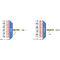 F-D2MUX-16+1-2151MLU Fiberworks AS  Fiberworks 16+1 ch. 800G DWDM Mux+Demux ITU ch. 21-51, 200 GHz, 1310 WB & Mon.