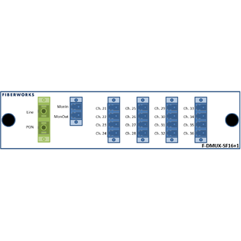 F-DMUX-SF16+1-LB-MLS Fiberworks AS  Fiberworks 16+1 ch. DWDM Mux/Demux, High C21-C36, 100GHz, PON &amp; Mon, single fiber
