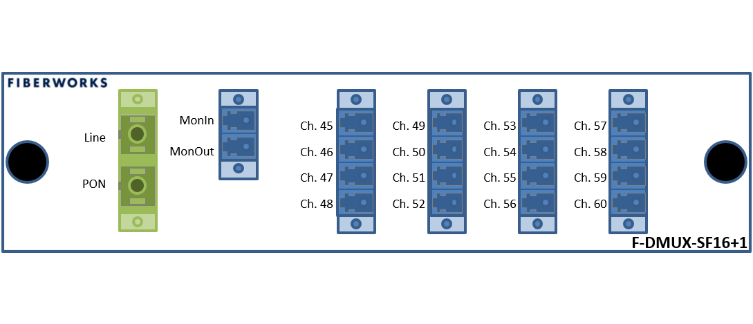 F-DMUX-SF16+1-HB-MLS Fiberworks AS  Fiberworks 16+1 ch. DWDM Mux/Demux, High C21-C36, 100GHz, PON &amp; Mon, single fiber