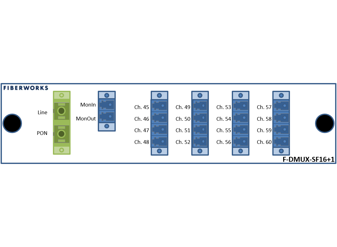 F-DMUX-SF16+1-HB-MLS Fiberworks AS  Fiberworks 16+1 ch. DWDM Mux/Demux, High C45-C60, 100GHz, PON &amp; Mon, single fiber