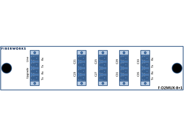 Fiberworks 8+1 ch. 800G DWDM Mux+Demux ITU ch. 21-35, 200 GHz, Upgrade/1310WB 