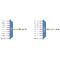 F-D2MUX-8+1-2135-LU Fiberworks AS  Fiberworks 8+1 ch. 800G DWDM Mux+Demux ITU ch. 21-35, 200 GHz, Upgrade/1310WB